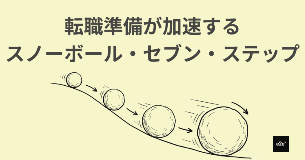 外資転職は何から始めればいい？ ー 転職準備が加速する「スノーボール・セブン・ステップ」を徹底解説｜30代で年収1000万を目指す外資転職ガイド