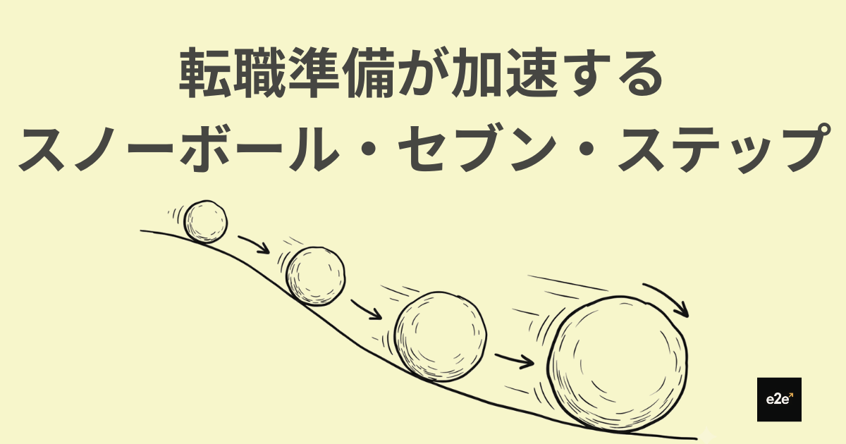 外資転職は何から始めればいい？ ー 転職準備が加速する「スノーボール・セブン・ステップ」を徹底解説｜30代で年収1000万を目指す外資転職ガイド